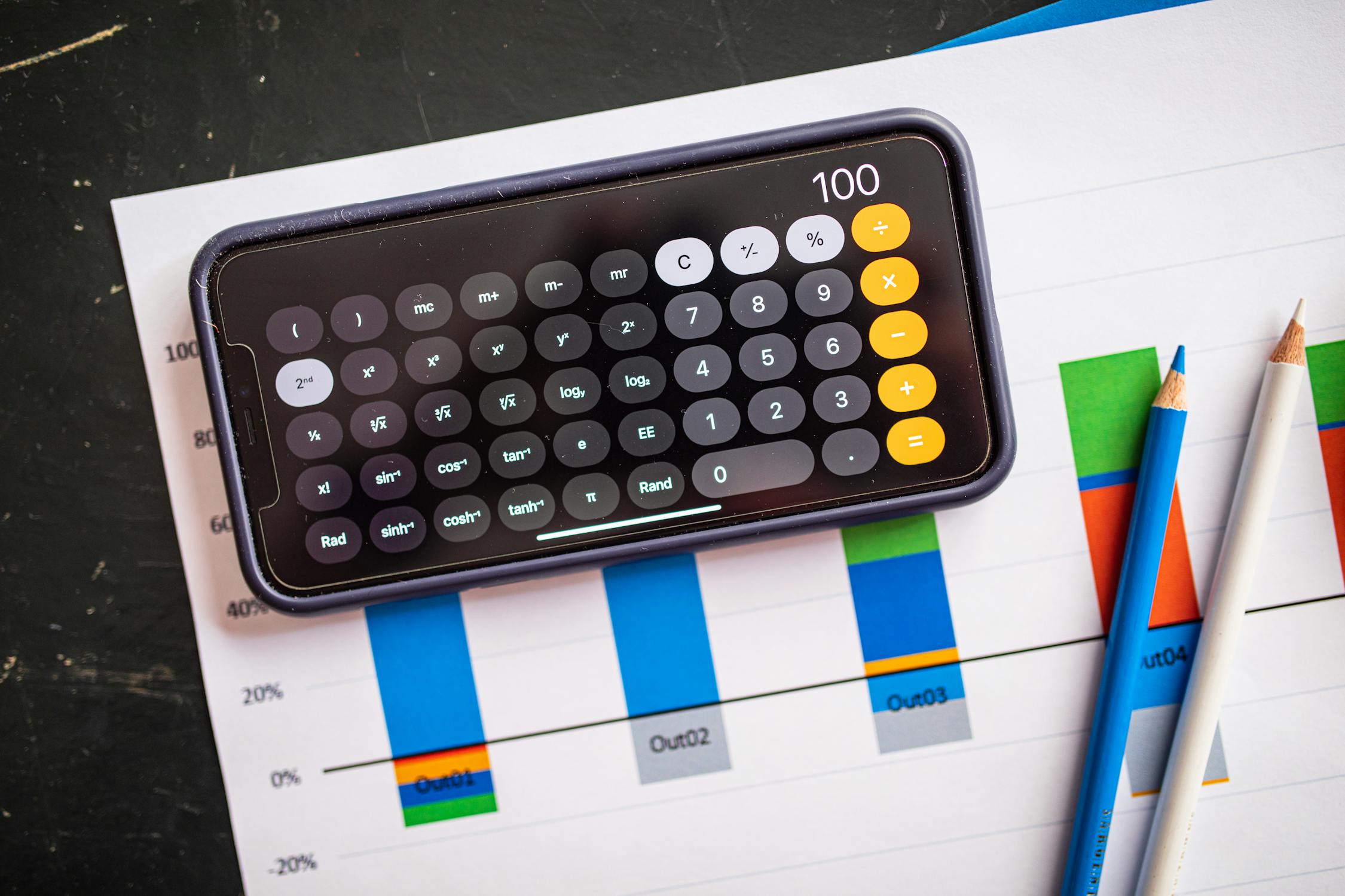 How to Convert Multiple Units Simultaneously with Advanced Calculators